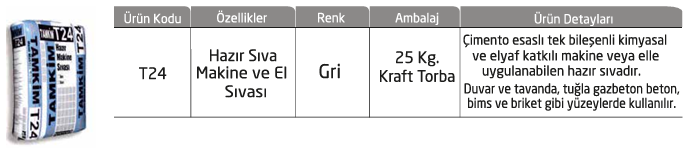Limestone T24 Kalın Makine Sıvası (64/Palet)✓